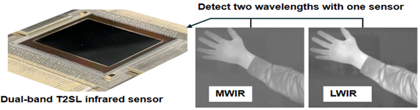 Fujitsu desarrolla un sensor infrarrojo de alta sensibilidad y resolución para ampliar las capacidades de monitorización en defensa y prevención de desastres